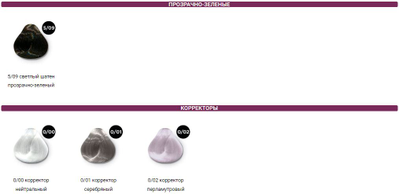 OLLIN Silk Touch Безаммиачная краска для волос, 60 мл