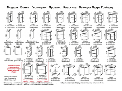 Кухня "Вельвет" (SV)