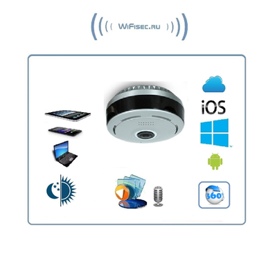 Потолочная/настенная WiFi видеокамера панорамная с DVR (fish_ufo_S), 960P HD (360EyeS)