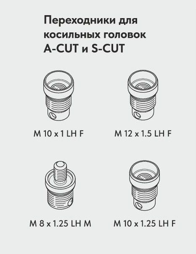 Триммерная головка VILLARTEC  A-Cut 130