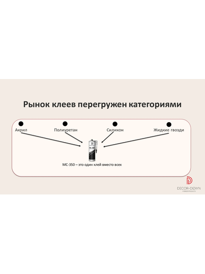 МС-350 Клей монтажный (MS-полимер)