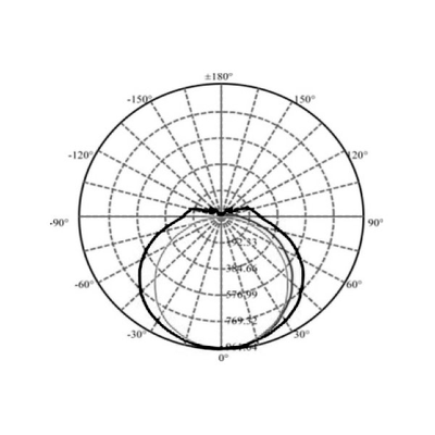 Светильник ЛСП под светодиодную лампу Т8 1500мм см V3-2T8-150-230-АC
