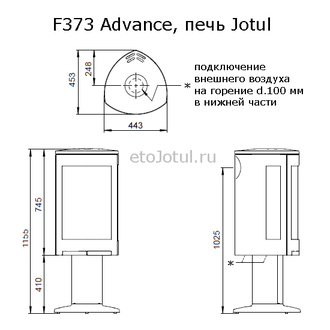 Схема печи Jotul F373 Advance BP, высота, ширина, глубина