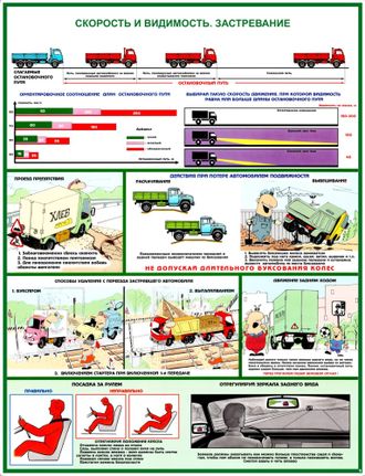П5-ПОГ Плакат Перевозка опасных грузов автотранспортом (5л)
