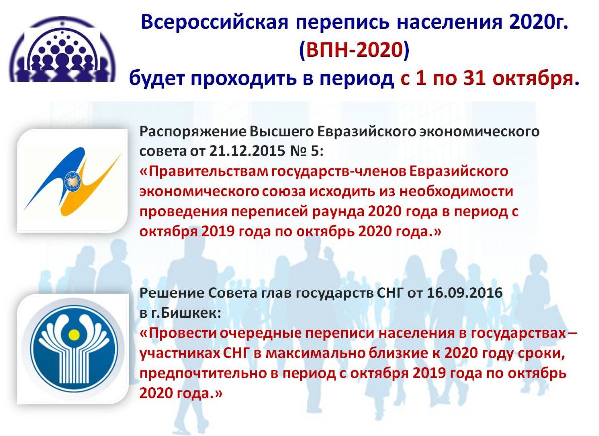 ввп страны в пандемию. система образования. план инфографика. перепись 2020 года. государственные программы.