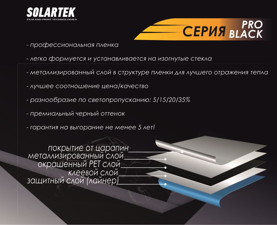 Автомобильная пленка Solartek Pro Black 35