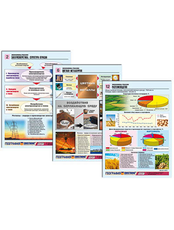 Комплект таблиц по географии раздат. "Экономика России" (цвет., лам., А4, 16 шт.)