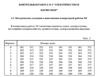 Контрольная работа №3 Электричество и магнетизм 8 задач в варианте