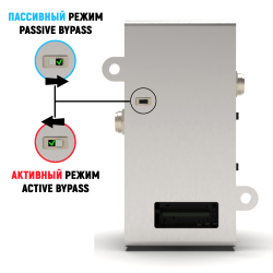 AMT F3 Light BLE [без БП] - одноканальный гитарный предусилитель (+ CP16 и BLE-1)