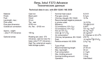 Технические характеристики печи Jotul F373 Advance BP, мощность, вес, эффективность