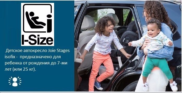 Joie Stages isofix – это новейшие технологии, автокресло разработано с учетом новых стандартов R129 