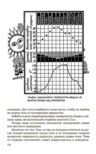 ПУТЕШЕСТВИЯ ОКОЛО ТВОЕГО ДОМА [1967]. Коллектив авторов