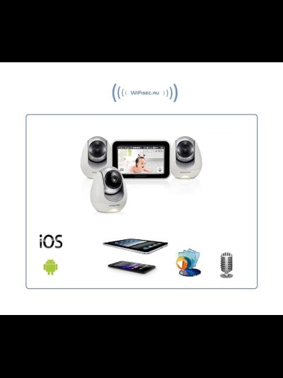 Samsung, двухрежимная видеоняня Samsung SEW-3053WPX2 (Wi-Fi и FHSS) с сенсорным монитором и моторизированной видеокамерой (3 шт.) с DVR и P2P, HD