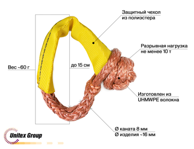 Софт-шакл UTX08 купить в интернет-магазине securapro.ru