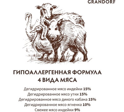 Grandorf (Грандорф) сухой корм для стерилизованных кошек и кастрированных котов 4 мяса с пробиотиками, 400 г