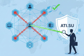 Расклонирование и отвязка аккаунтов АТИ
