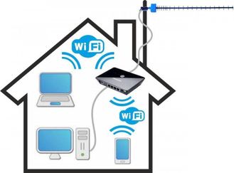 WiFi в ваш загородный дом