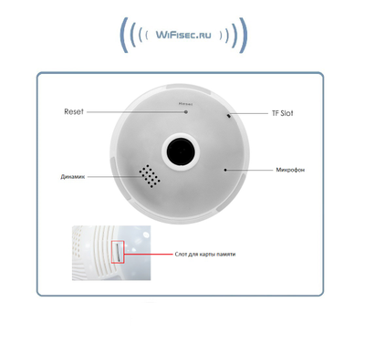 Wi-Fi видеоняня/Панорамная WiFi видеокамера в корпусе лампы накаливания с DVR (iCSee), Full HD