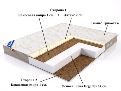 Матрас Orhidea (Орхидея) Lineaflex состав