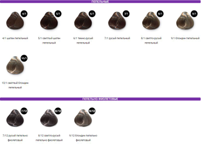 OLLIN Performance Стойкая крем-краска для волос, 60 мл