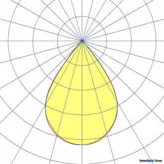 ПромЛед E40-30W Эко Оптика 30w 930/945/965 E40