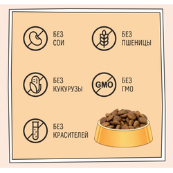 ZILLII Adult Dog Корм сухой для взрослых собак всех пород Индейка с Ягненком 0.8 кг