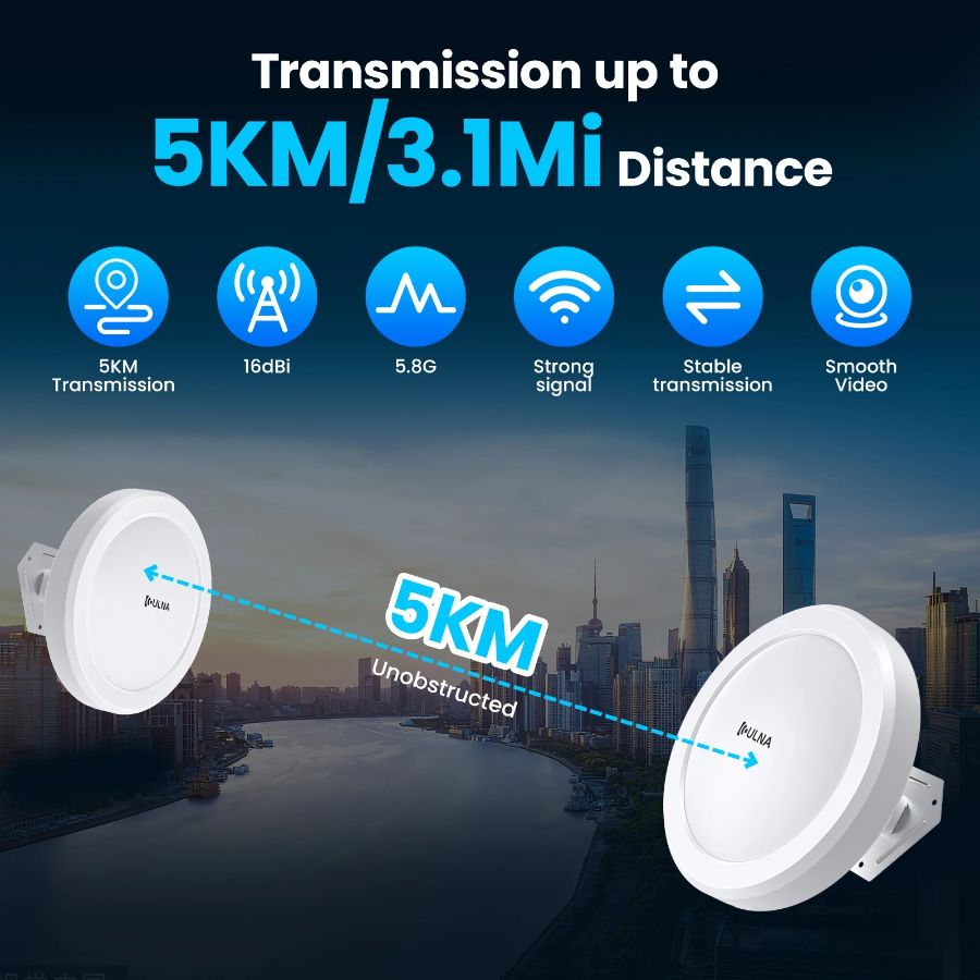 ULNA CPE-609 уличный комплект Wi-Fi моста, максимальная скорость передачи данных 433 Мб/с беспроводн