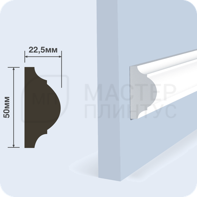 Молдинг HIWOOD D50