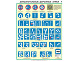 «Дополнительные дорожные знаки». Комплект из 2 листов.