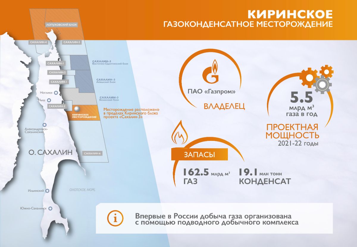 сахалин 3. сахалин 3. сахалин 3. сахалин-3 месторождение газа. сахалин 3 месторождение газа на карте.