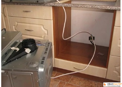 Установка и подключение духового шкафа в квартире в Москве ИВАНМАСТЕР