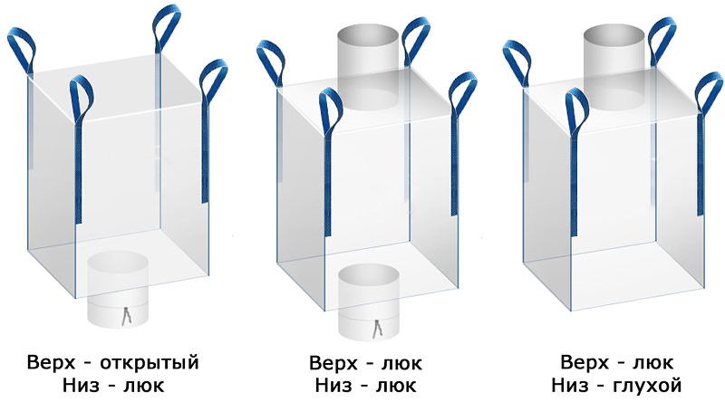 ВАРИАНТЫ КОНСТРУКЦИИ БИГ-БЭГОВ