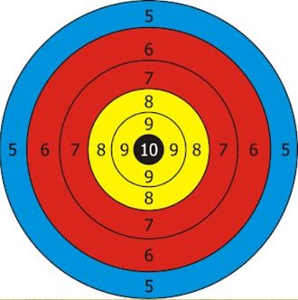 Мишень для стрельбы лучная/арбалетная, цветная цифры 40х40 см (бумага 1 шт.)