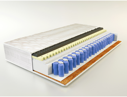 Матрас Real Active (Реал Актив) Lineaflex