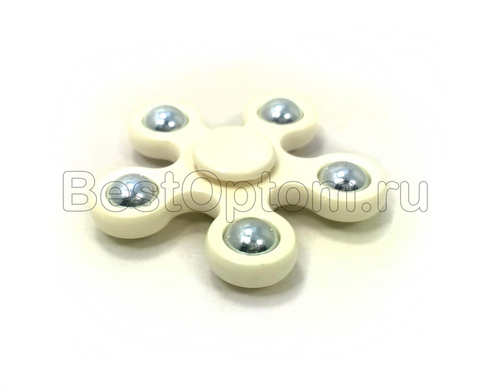 Fidget spinner fidget spinner fidget spinner top