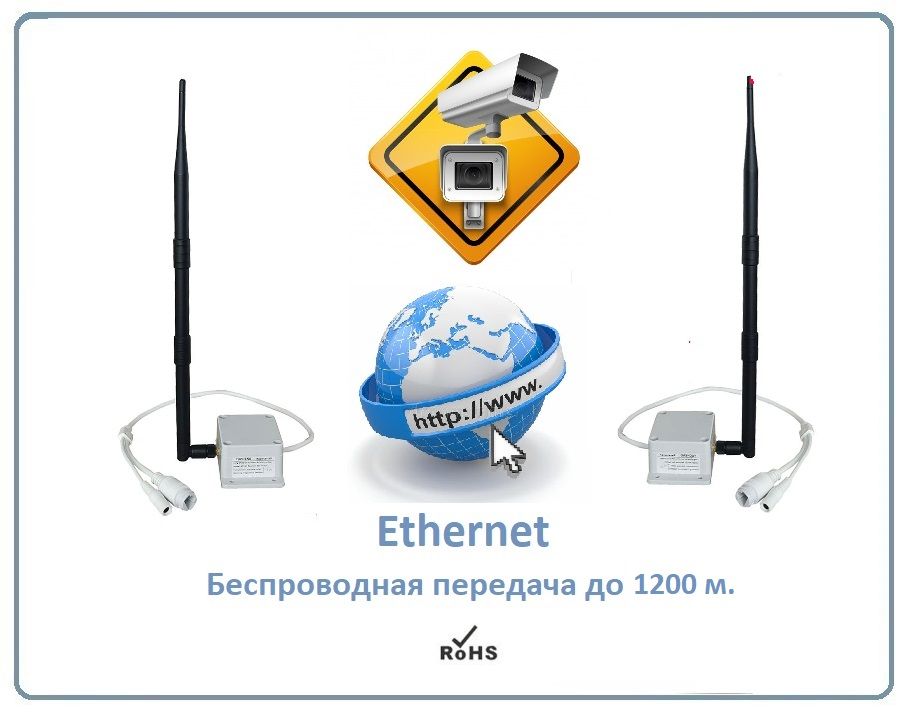 Технологии беспроводной передачи данных ZigBee, BlueTooth, Wi-Fi