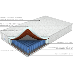 Матрас Комфорт Идеал от фабрики матрасов Ортис