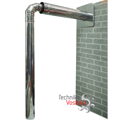 Комплект дымовых труб 80/120 для котлов KITURAMI (КИТУРАМИ)