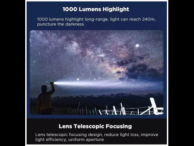 Фонарик Xiaomi NexTool 6 in 1 Thunder Flashlight Portable NE20030