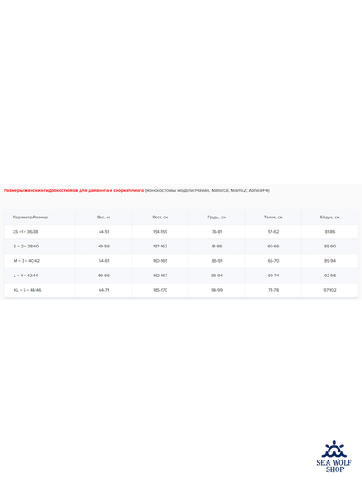 Гидрокостюм неопрен 3мм Scorpena Miami-2  женск. р.XS-36/38