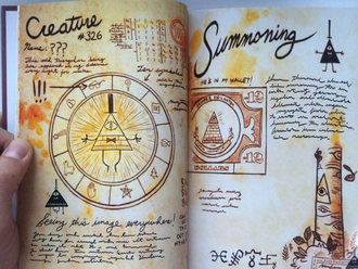 Дневник Гидеона, Гравити Фолз №2