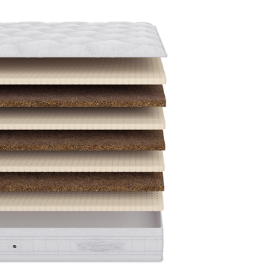 Матрас Лотос состав