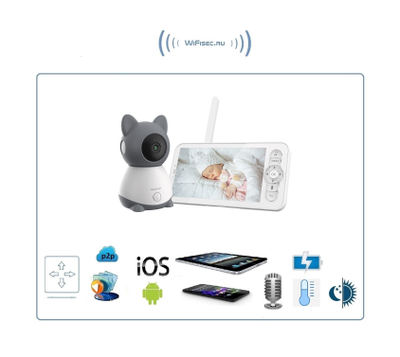 Видеоняня Ramicom VRC300, монитор 12,7 см. и одна поворотная видеокамера с датчиком движения и доступом на смартфоне с аккумулятором в мат. блоке и с DVR, HD