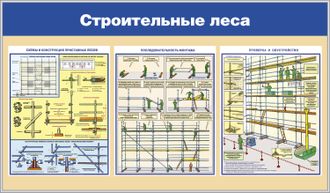 Стенд «Строительные леса»