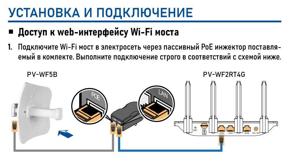 Радиомост/Wi-Fi мост PV-link PV-WF5B, Wi-Fi 802.11a/n/ac ver.2109  подходит для создания скоростных 