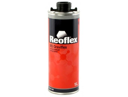 Защитные покрытия