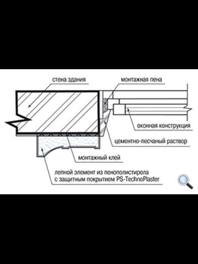 Lepninaplast МВ-90/1 фасадный молдинг из пенополистирола