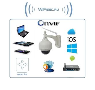 VStarcam C7833WIP(x4)-H - уличная поворотная WiFi/LAN видеокамера с DVR. HD (zoom 4-x) до - 35 град.С.