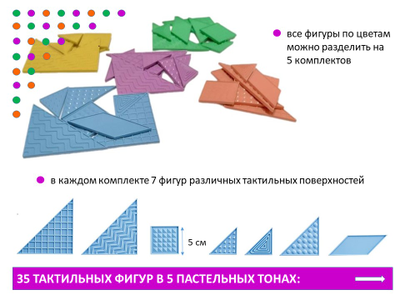Танграм тактильный (35 дет. Эко-пластик). Набор с карточками
