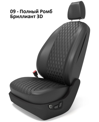 Чехлы на Renault Sandero I - B&M